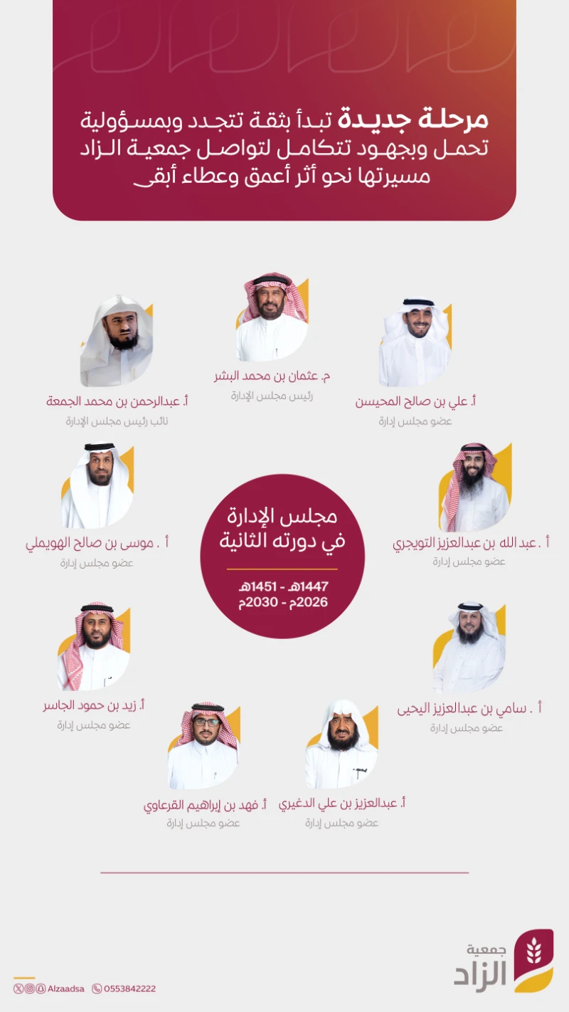 مجلس الإدارة في دورته الثانية 