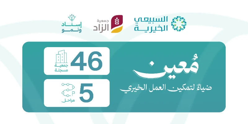 اطلاق برنامج مُعين 